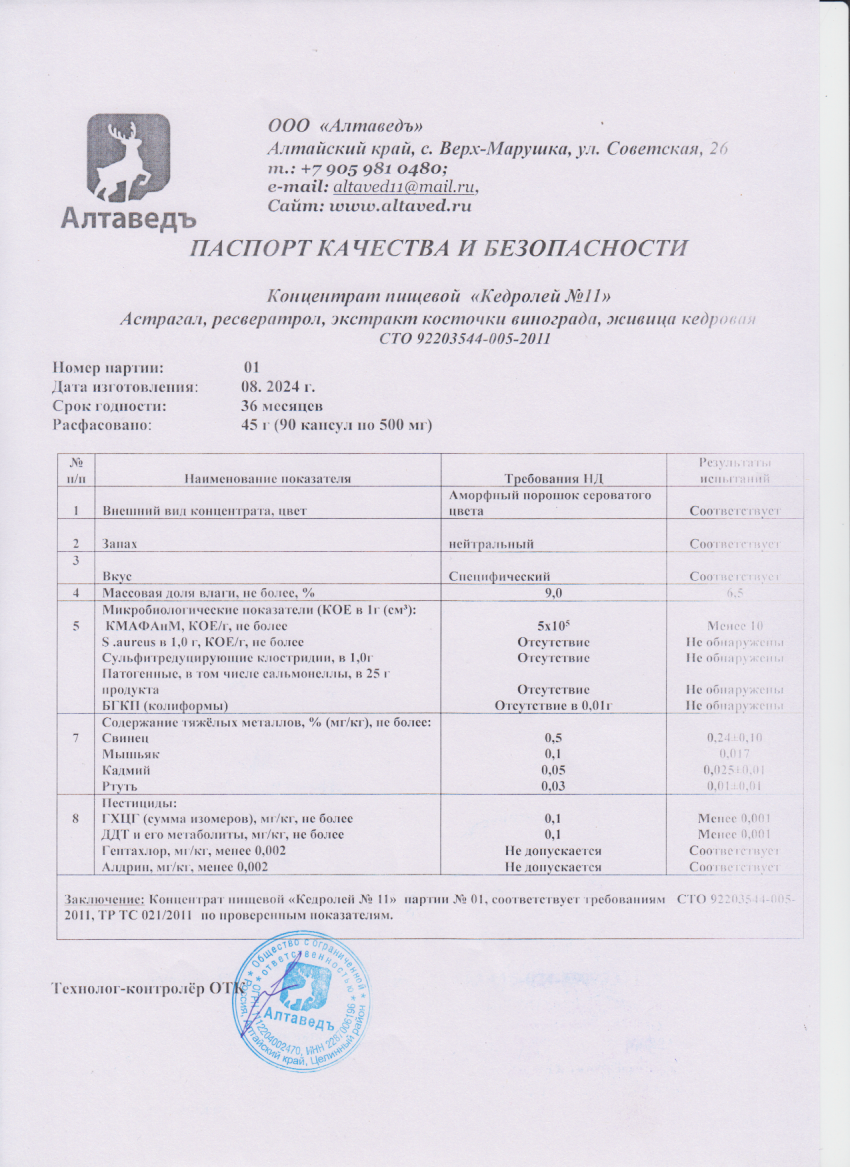 Паспорт №082024